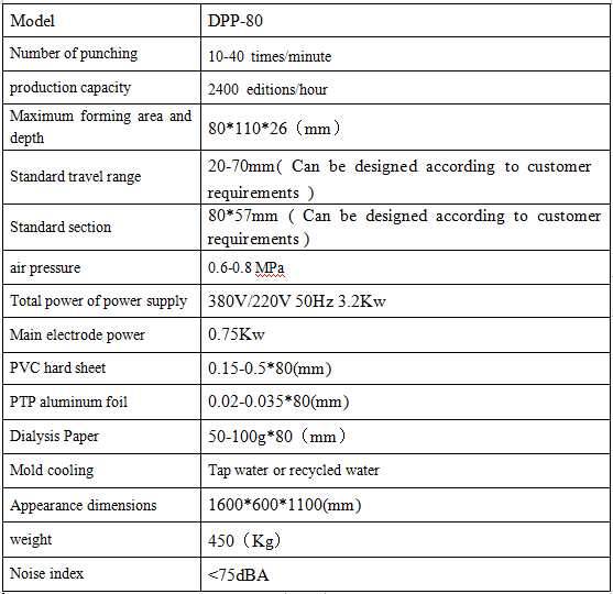 DPP-80 参数-新