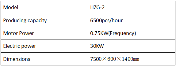 HZG-2