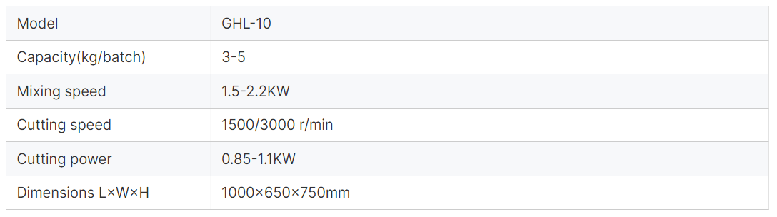 GHL-10 محبب الخلاط السريع