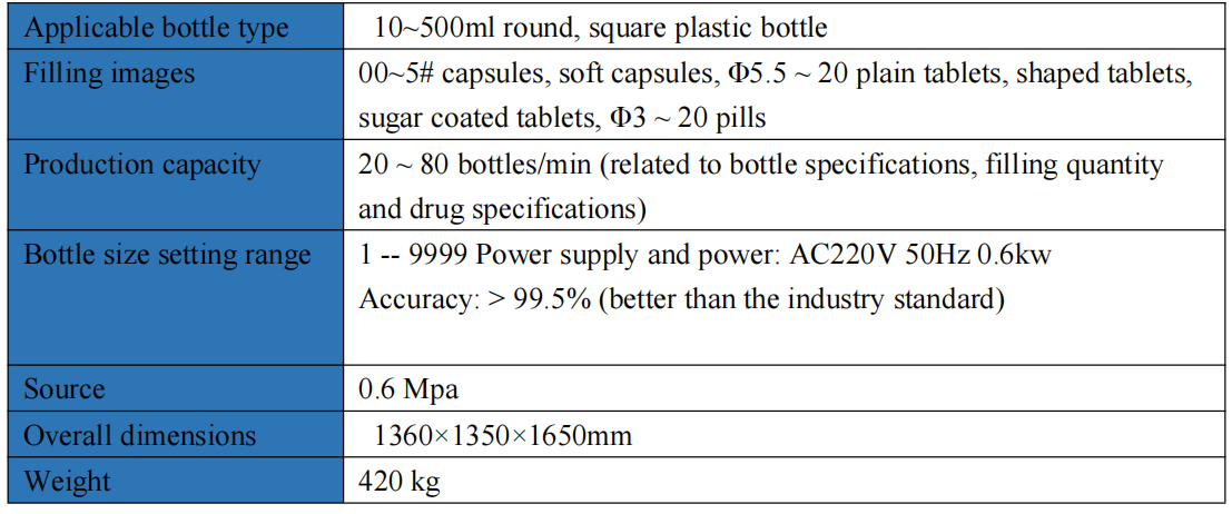 عداد أقراص XL-16