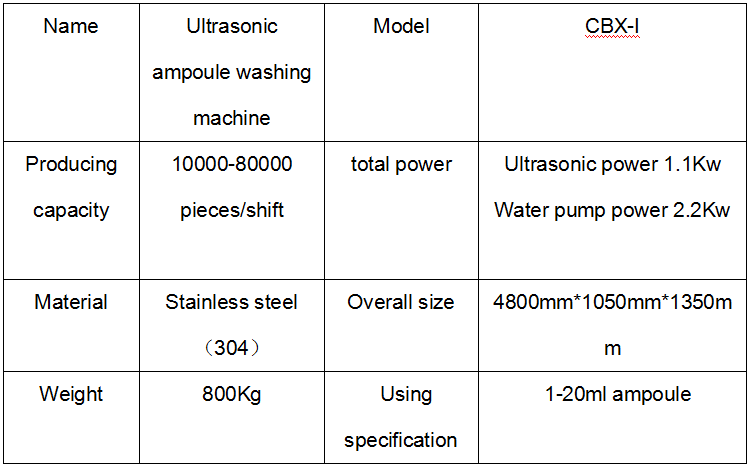 CBX-I متاح