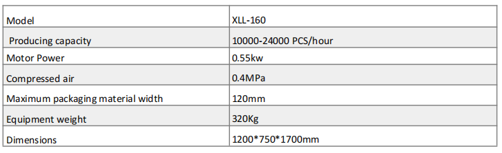 XLL-160