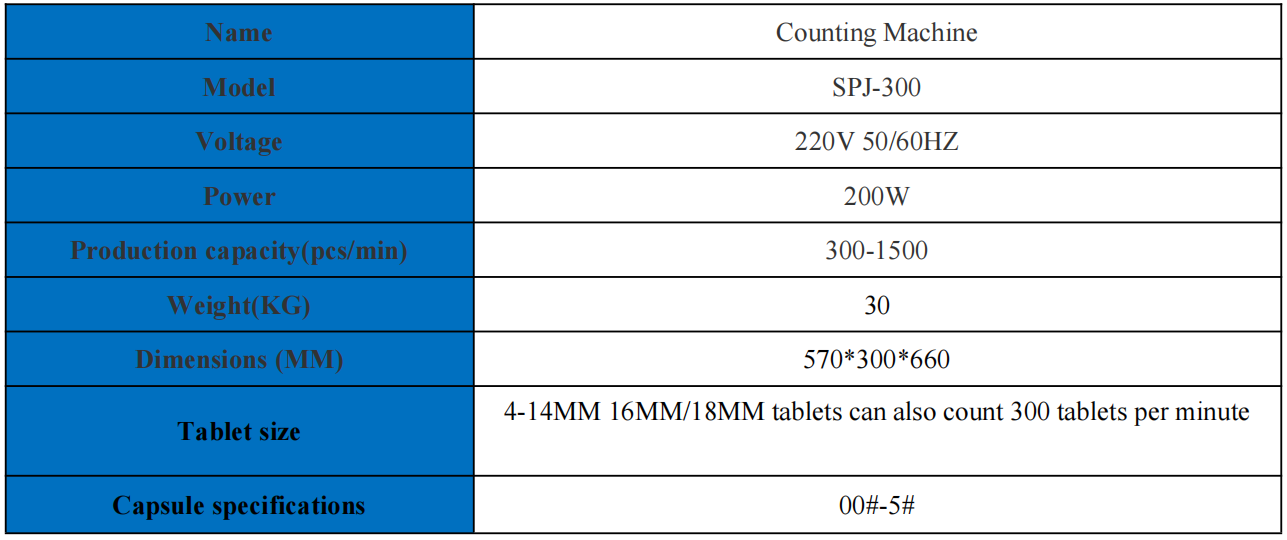 SPJ-300 产品参