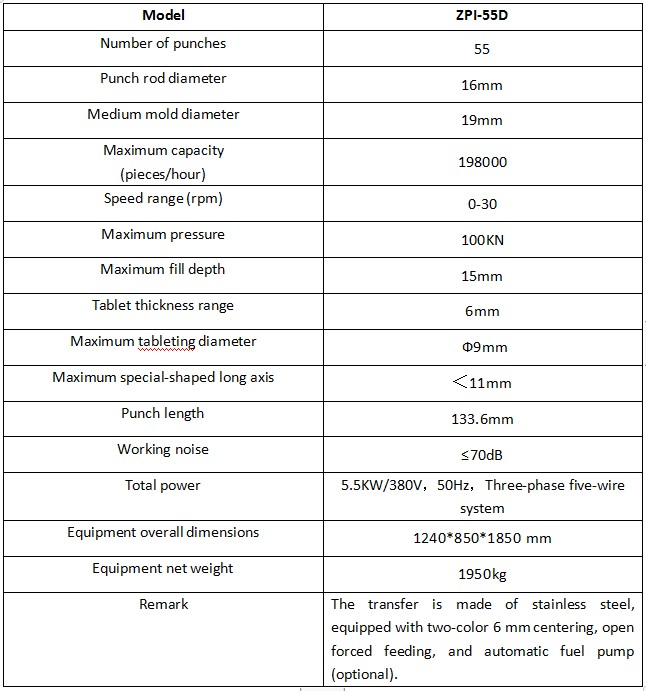 ZPI-55D آلة الطباعة