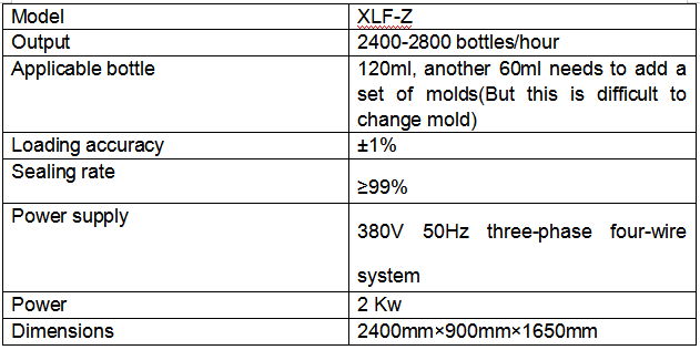 XLF-Z